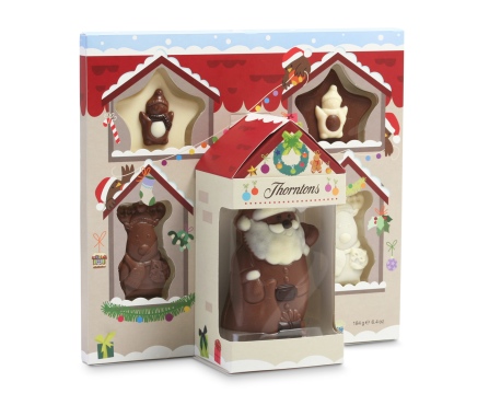 Thorntons chocolates competition