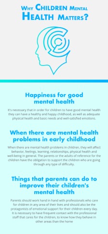 Childrens mental health matters