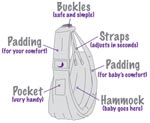 The BabaSling