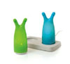 Candeloo Nightlights