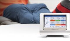 Heating Your House – room by room.