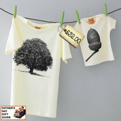 Oak and Acorn Twinset. Brilliant! Father’s Day Gift Guide.