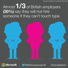 New Competition! Win a £100 Microsoft keyboard and mouse #TypingMatters
