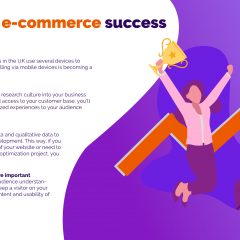 How Multi-Channel Marketing Can Put Your Small Business On The Map