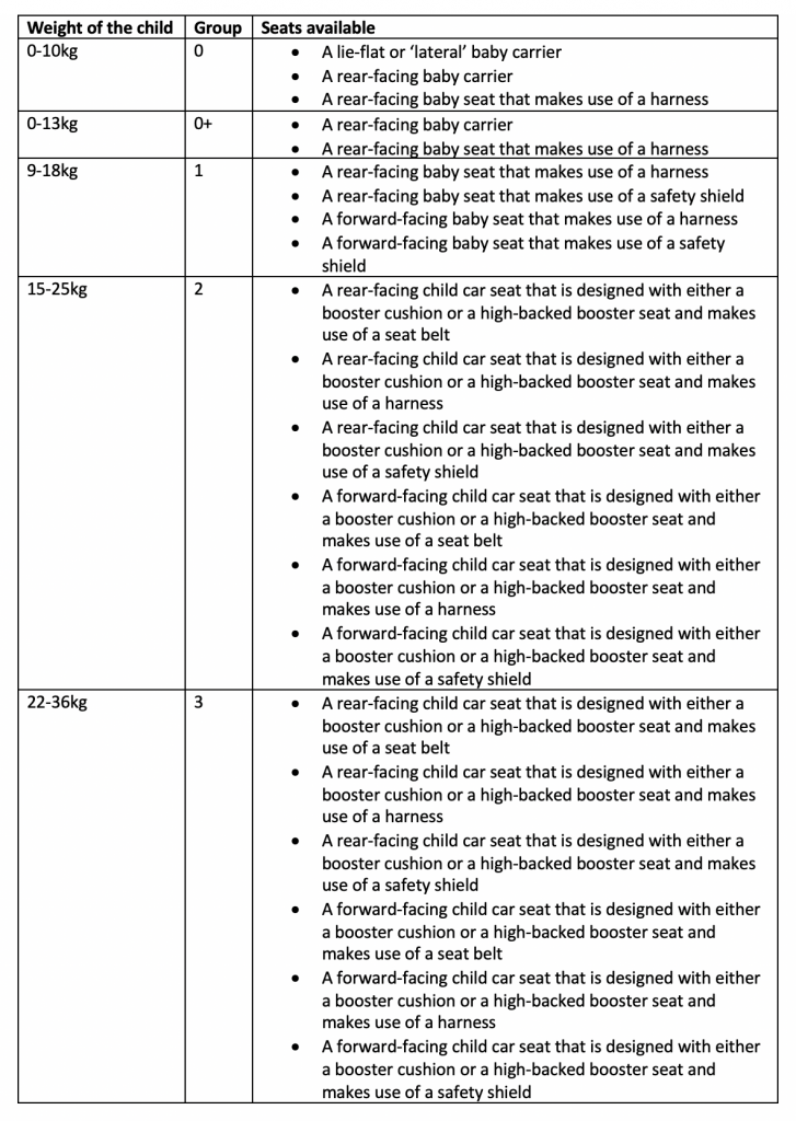 child car seat limits