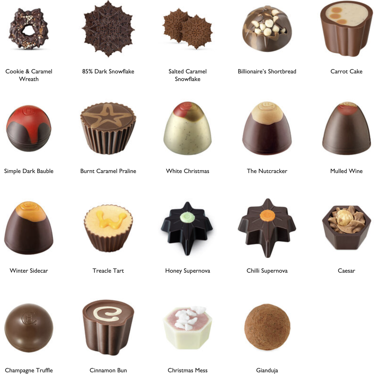 Best Christmas Chocolate Box The Wreath LittleStuff